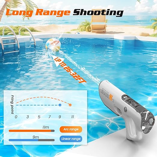 Electric Summershot Water Gun